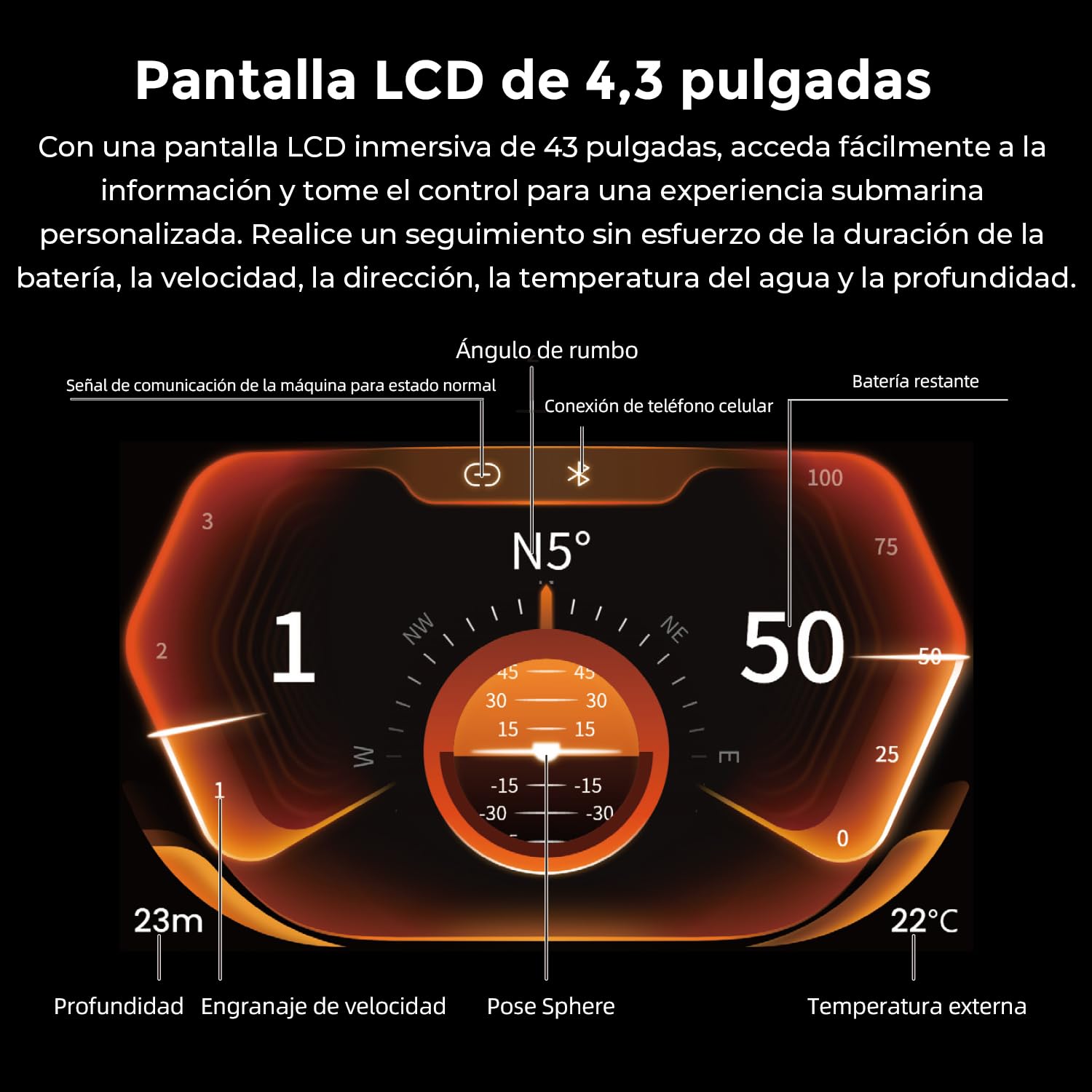 Sublue Vapor Pump-Jet - Patinete subacuático de 3 velocidades de 60 Minutos, 10 km/h, 21 kgf para Buceo Libre, Buceo, esnórquel, Juguetes recreativos para Yates y Barcos (Rojo Vapor + Batería)