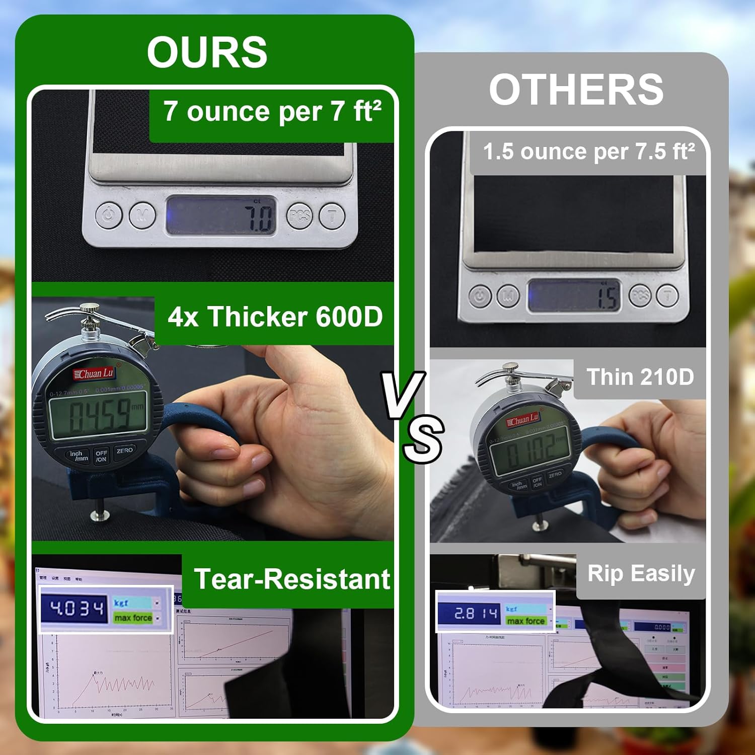 Outdoor Grill Cover Fits Royal Gourmet CC1830/CC1830V 30" Charcoal Grill, Waterproof 600D Heavy Duty Barrel Grill Cover, Fade Resistant & Rip-Proof BBQ Grill Covers for Weather Protection.