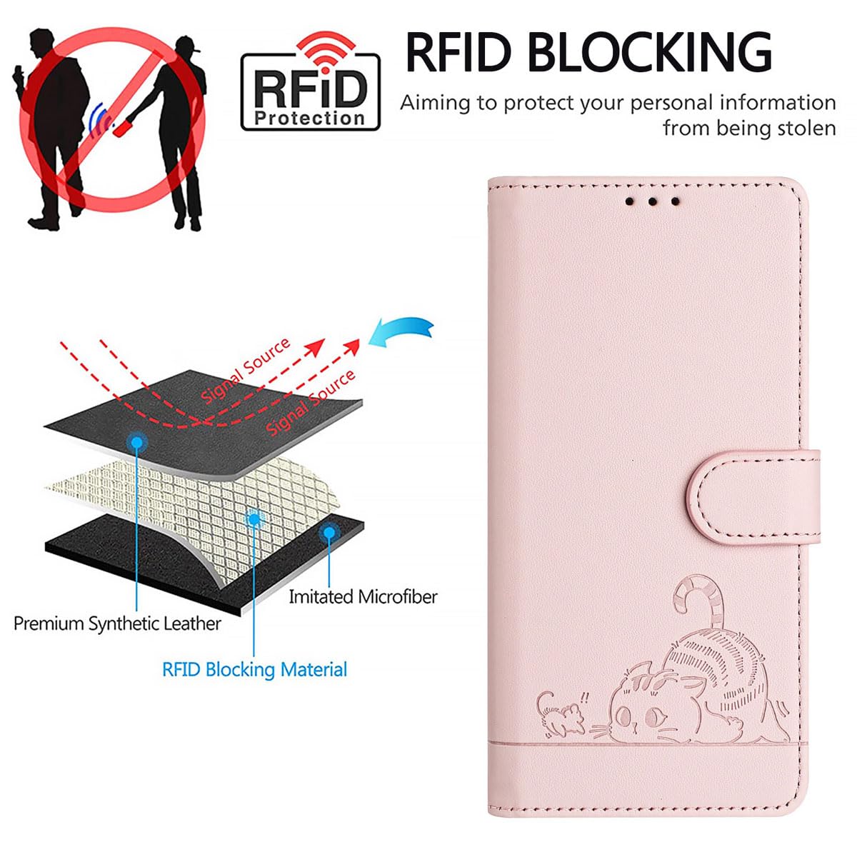 SEAHAI Cover per ZTE Blade V60 Vita, Ultra Sottile Custodia Premium Pelle Portafoglio Kickstand Slot per Schede [Protezione RFID] PU/TPU Antiurto Flip Cover Case - Porpora