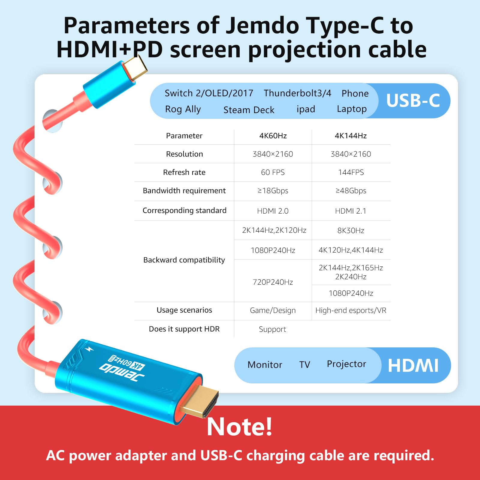 JEMDO Dock Switch 2 cavo TV HDMI base, 4K 60Hz 18Gbps USB C 3.2 a HDMI 2.0 2m 100W PD, adattatore TV portatile compatibile con Switch 2 (versioni < V21.0.0)/2017/OLED – Blu