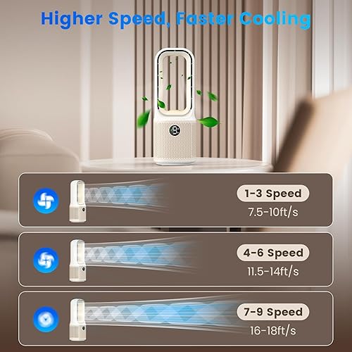 Miniatura 5 de Misby Ventiladores de escritorio pequeños y silenciosos, ventilador de mesa sin aspas de 13 pulgadas, 9 velocidades para un potente flujo de aire,