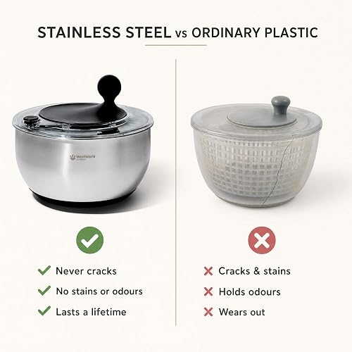 Nestware Kitchen Stainless Steel Salad Spinner, Lettuce, Vegetable & Fruit Dryer, 5L Capacity, Non-Slip Base (304 Stainless Steel - Black) - 5