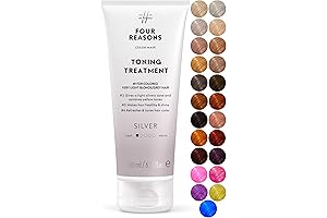 Overtone Pastel Silver Toning Mask