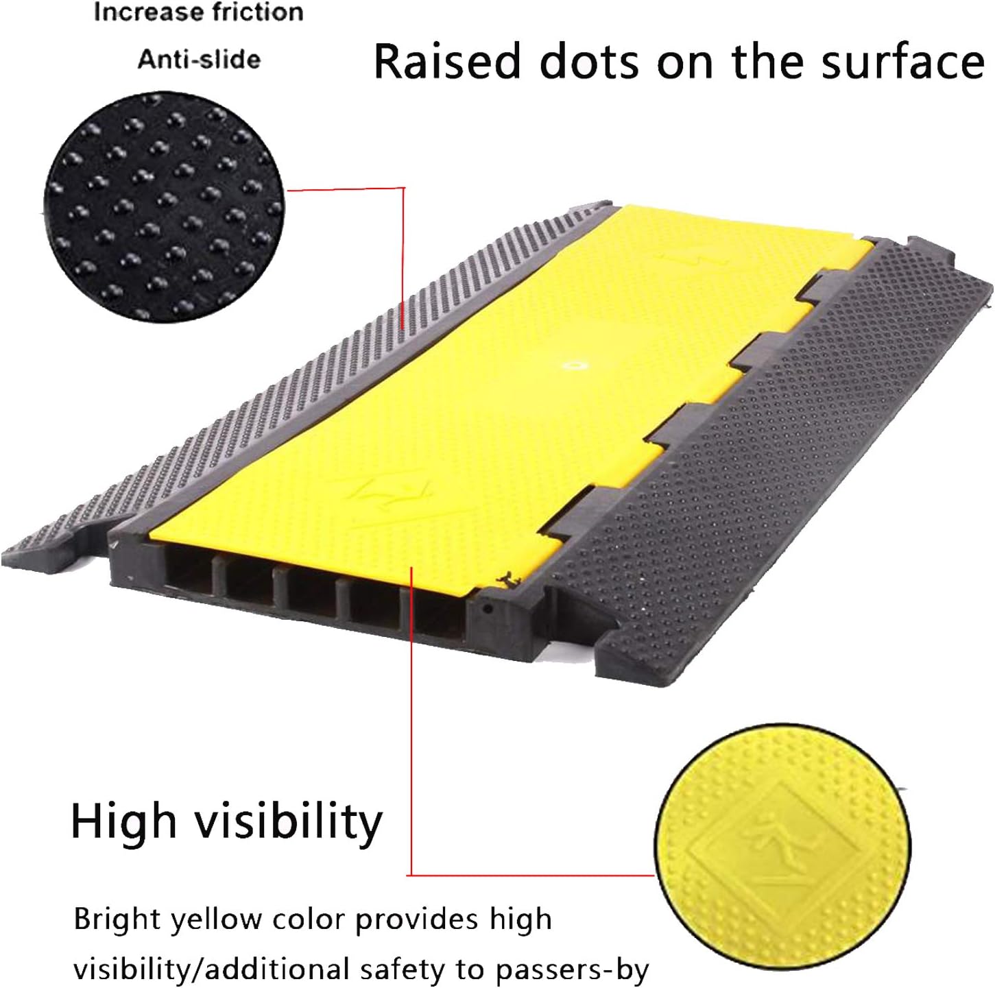 Review Discount MYOYAY 5 Channel Rubber Cable Protectors Electrical Wire Cover Ramp with 1.38 Channels Heavy Duty Driveway Traffic Speed Bump Hose Cord Track Protector 66138LBS 36x20x2inch