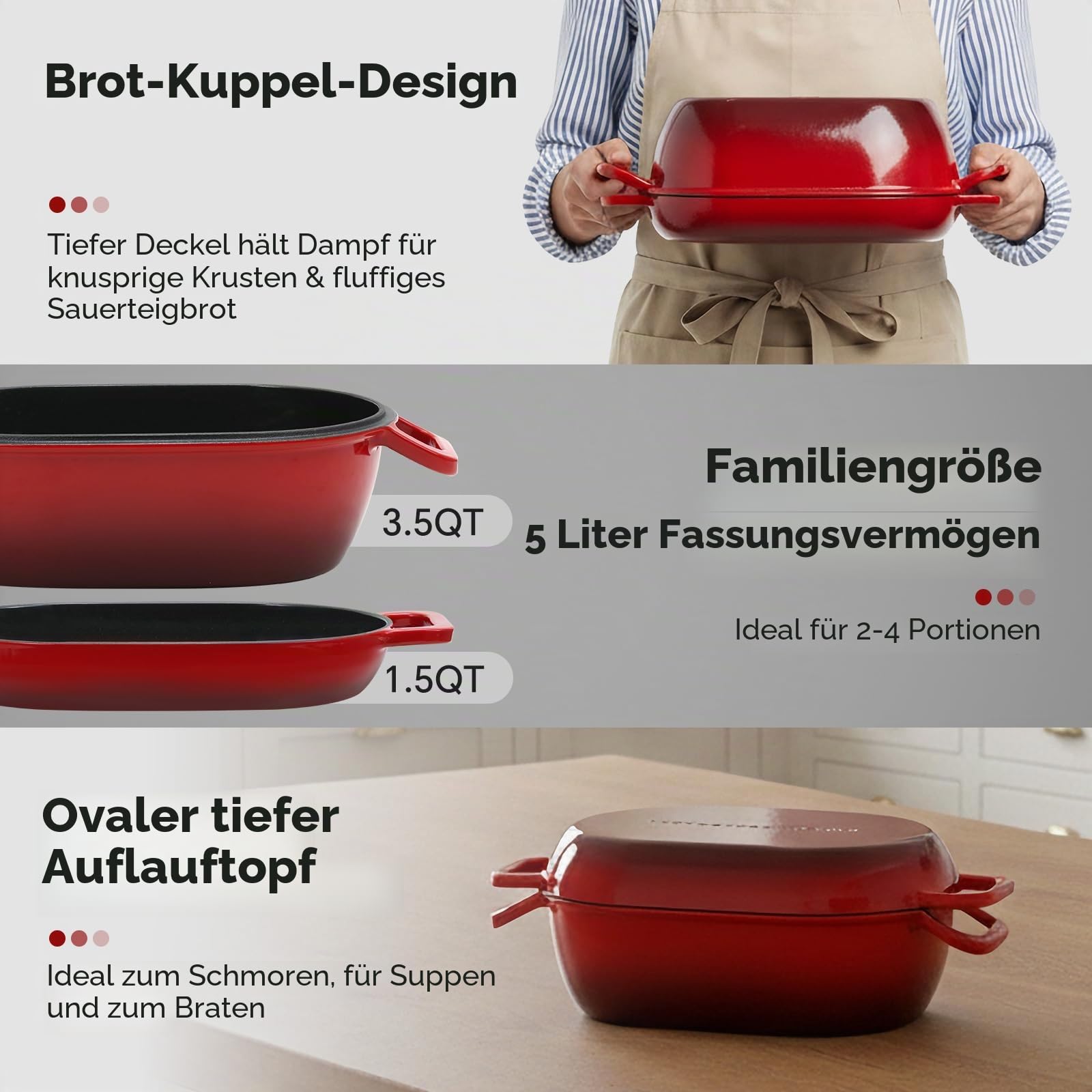 Northriver Casting Ovaler Schmortopf aus emailliertem Gusseisen, zum Brotbacken, 30,5 x 20,3 cm, roter Emaille-Brottopf mit tiefem Deckel und flachem Boden, ideal für Sauerteig, handwerkliche Brote