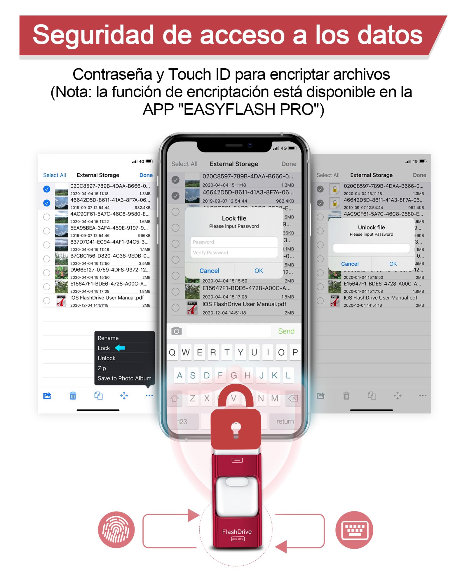 ZARMST Memoria USB 512GB para i-Phone y Android，4 en 1 USB 3.0,Rojo | Pendrive con L-ightning/USB-C/Micro USB/USB-A, Memoria Externa para móvil, tableta y PC para guardar fotos, vídeos y archivos