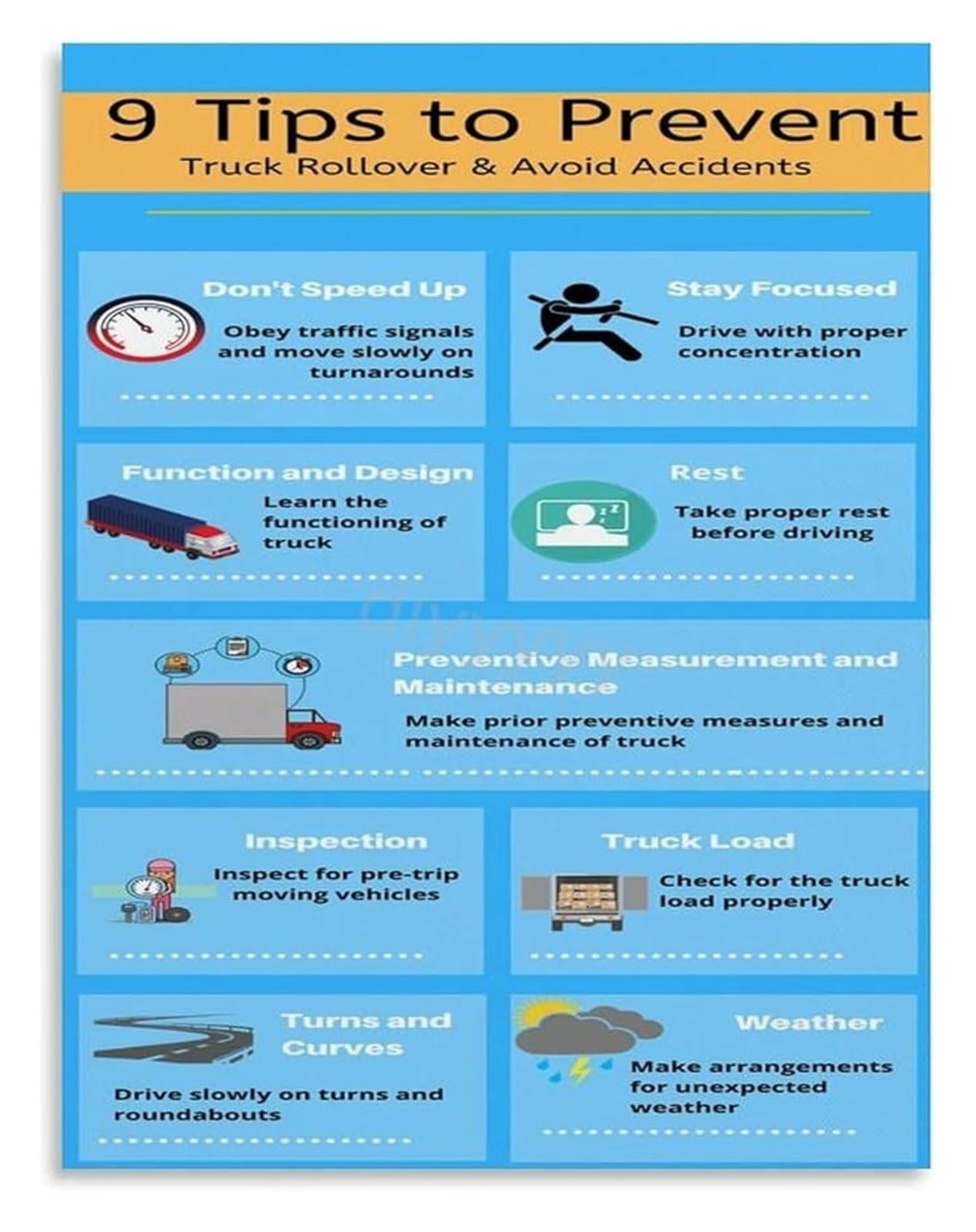 NWPNLXEA Rules and Guidelines for Truck Drivers Poster Wall-Art for Room Decor Unframed,12x18inch(30x45cm)