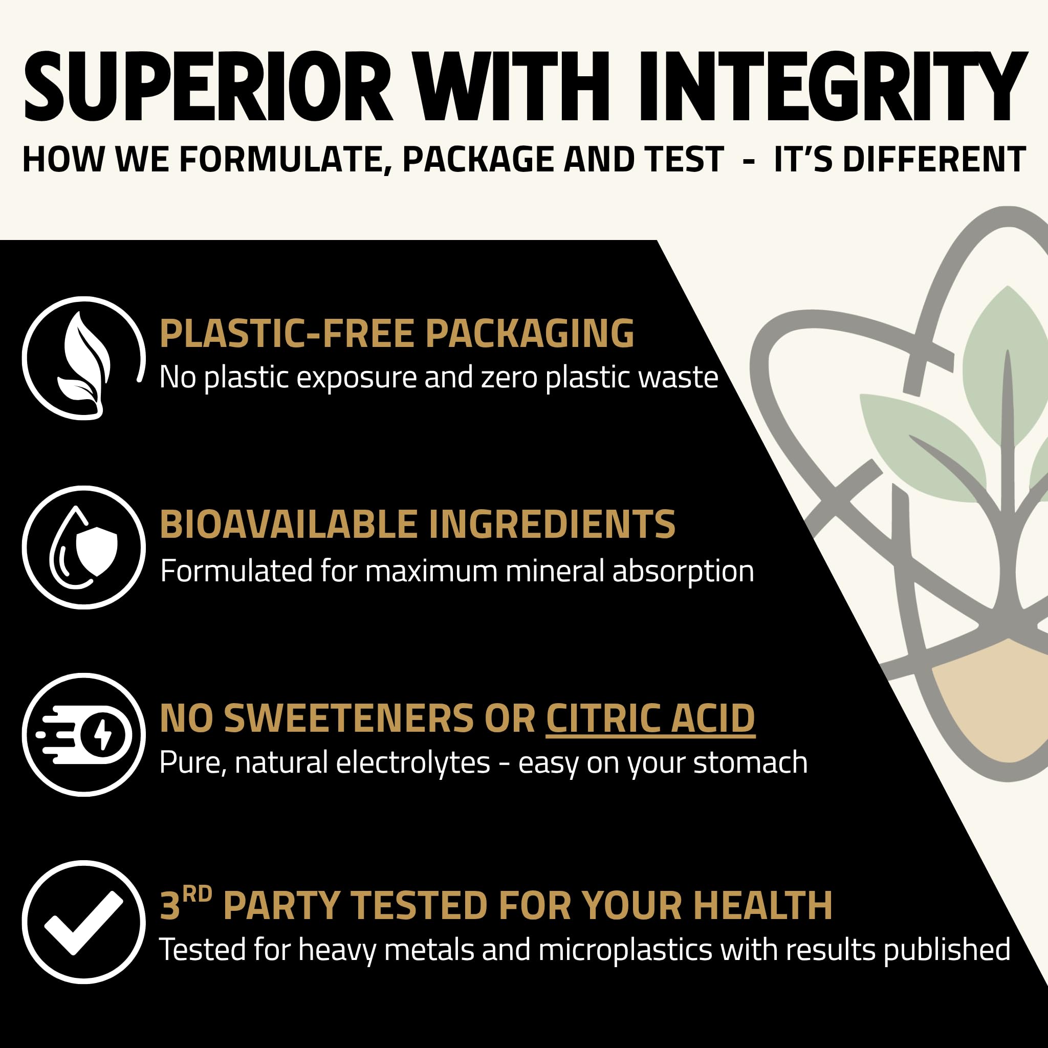 Raw Unflavored Electrolytes Powder, No Sweetener, No Stevia or Citric Acid — Amazon image 8