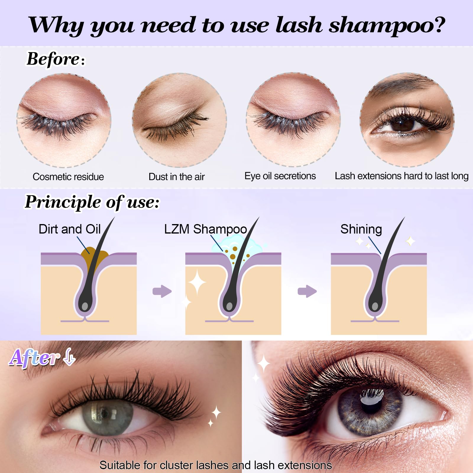 LZM Lash Shampoo for Lash Extensions 60Ml/2.1 FL.OZ Eyelash Shampoo with Lash Brush Lash Cleanser Paraben & Oil Free Eyelash Cleanser for Eyelash Extensions for Salon and Home Use - Image 2