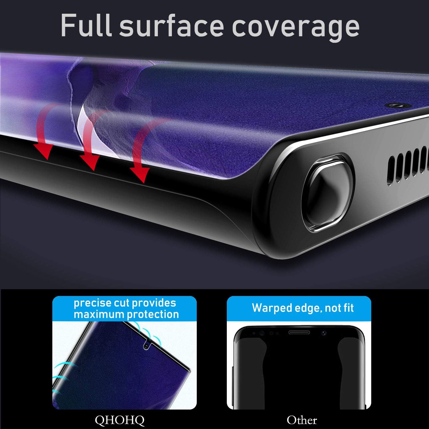 QHOHQ 3 Pack Screen Protector for Samsung Galaxy Note 20 Ultra with 2 Packs Camera Lens Protector,[Flexible TPU Hydrogel Film] - Ultra HD - [Anti-Scratch],Designed for Ultrasonic Fingerprint Unlock