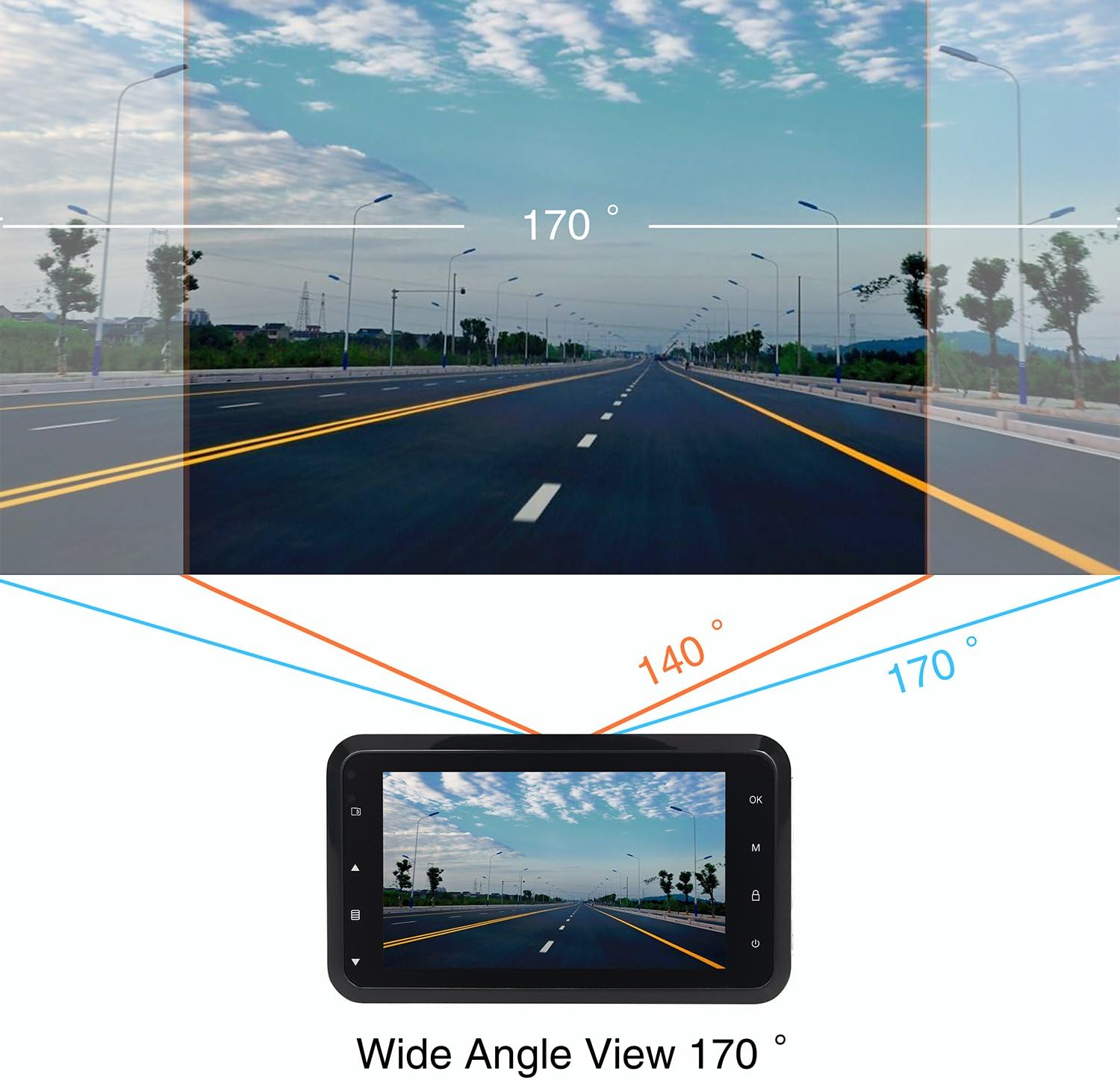 Close-up of ORSKEY Dash Cam lens with 'SONY Exmor IMX 323 SENSOR' text.
