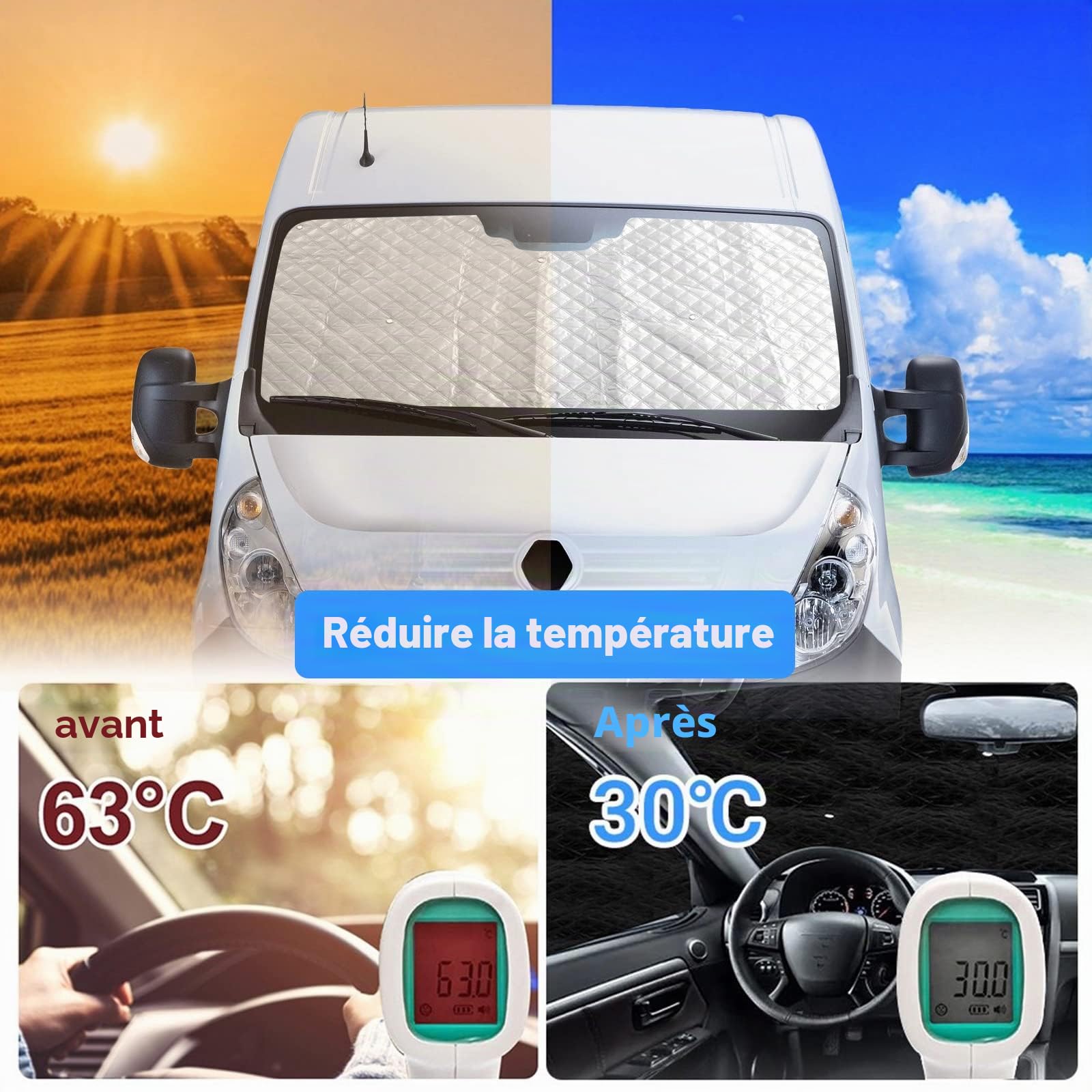 Tapis Thermique Voiture Remplacement pour Renault Master 2010-2023, Remplacement pour Opel Movano 2010–2021, Protection Solaire Pare-Brise Remplacement pour Nissan NV400 2010-2021/Interstar