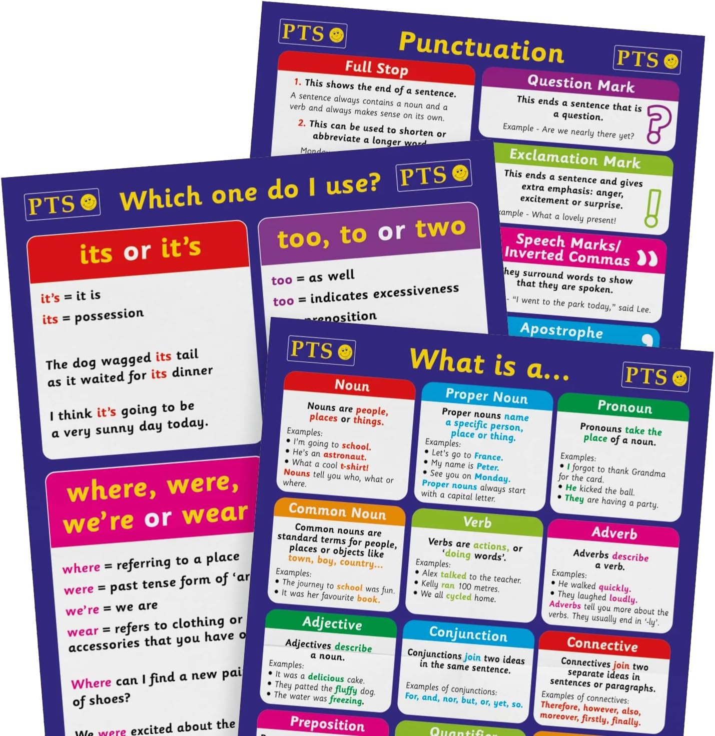 3 English Literacy Grammar What Is A. Childrens Pupils School Classroom Display Posters Pack A2 Primary Teaching Services