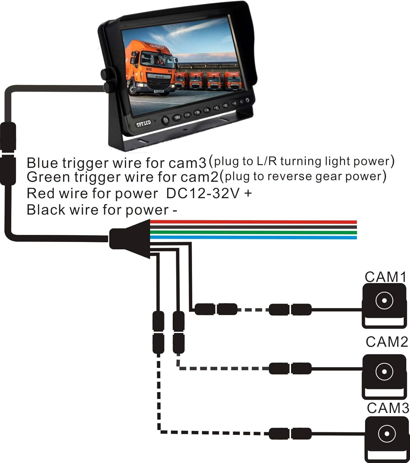 AHD 1080P 7" Reverse Rear View Backup Camera System, Camera with Night Vision Waterproof IP69K Vibration-Proof 10G for Tractor/Truck/Bus/Motorhome/Excavator/Caravan/Skid Steer/Harvester 9 71bpd49wWFL. AC SL1500