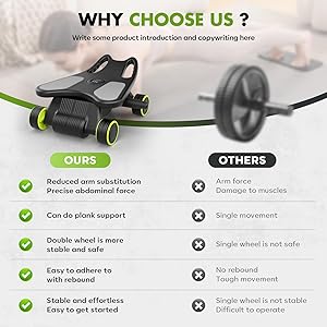 Ab Roller Wheel with Plank Board, Ab Workout Machine with 4 Wheels, Automatic Rebound Abs & Core Workout Equipment for Home Gym with Knee Pad, Full-body Strength Trainer