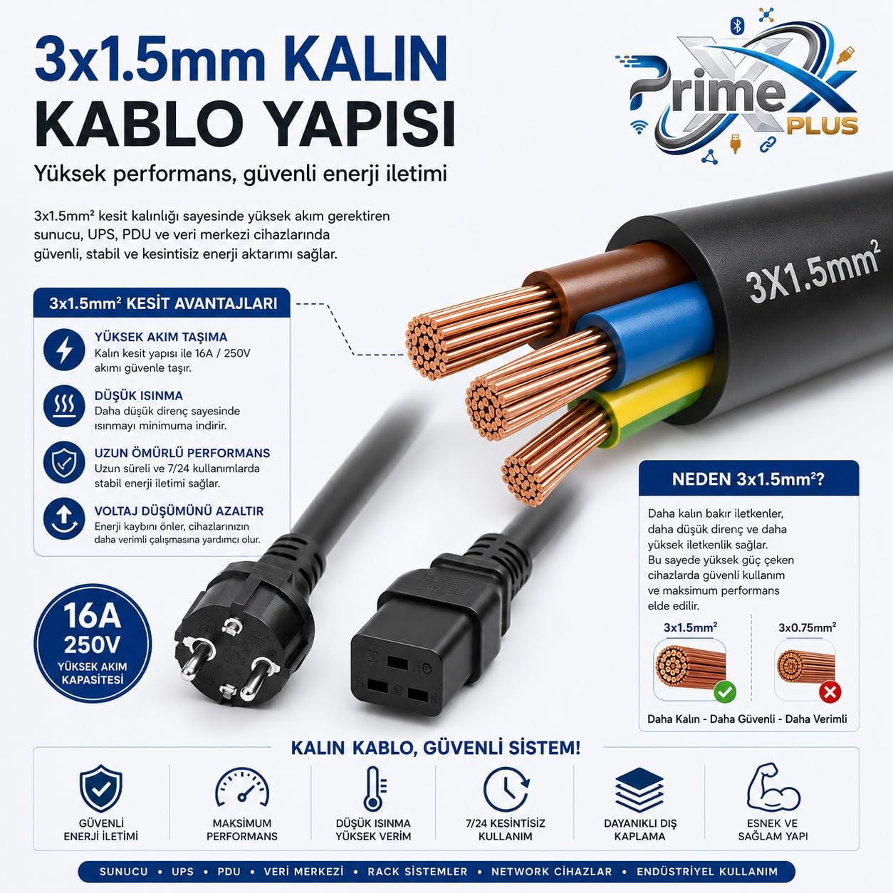 PrimeX PX-SRV15 2 Metre 3x1.5mm C19 UPS Server Power Kablo, Full Bakır C19 Schuko Güç Kablosu, 16A 250V Sunucu PDU UPS Veri Merkezi Güç Bağlantı Kablosu, Siyah