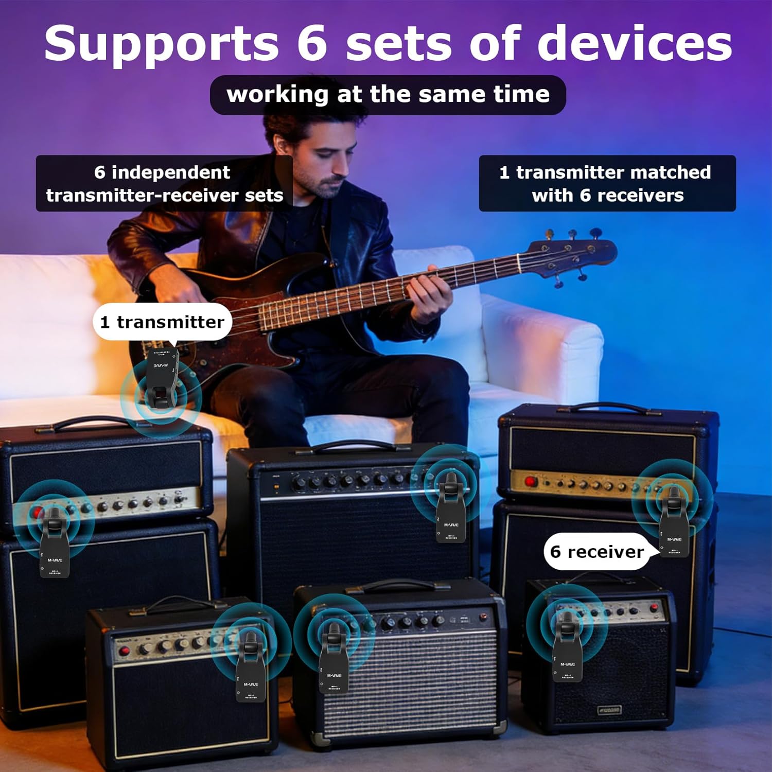 M-VAVE Wireless Guitar System – Superior Guitar Transmitter Receiver with 2.4G Wireless Technology, Enhancing Your Musical Performance with No Cables Needed