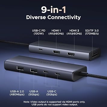 UGREEN Laptop Docking Station Dual Monitor, Dual 4K@60Hz 9-in-1 USB C Hub