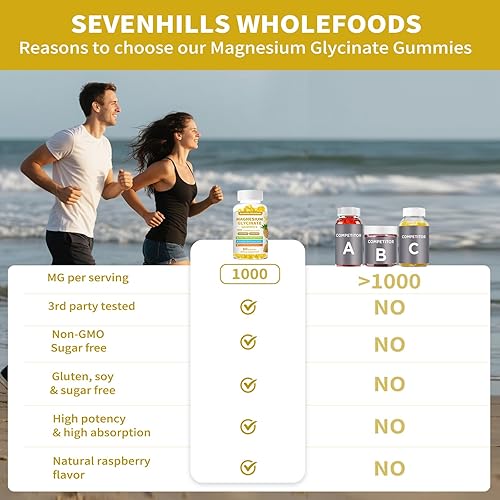 Miniatura 2 de Gomitas de glicinato de magnesio de 1000 mg, suplemento de magnesio y potasio sin azúcar para relajación, calma, alivio del estrés y apoyo