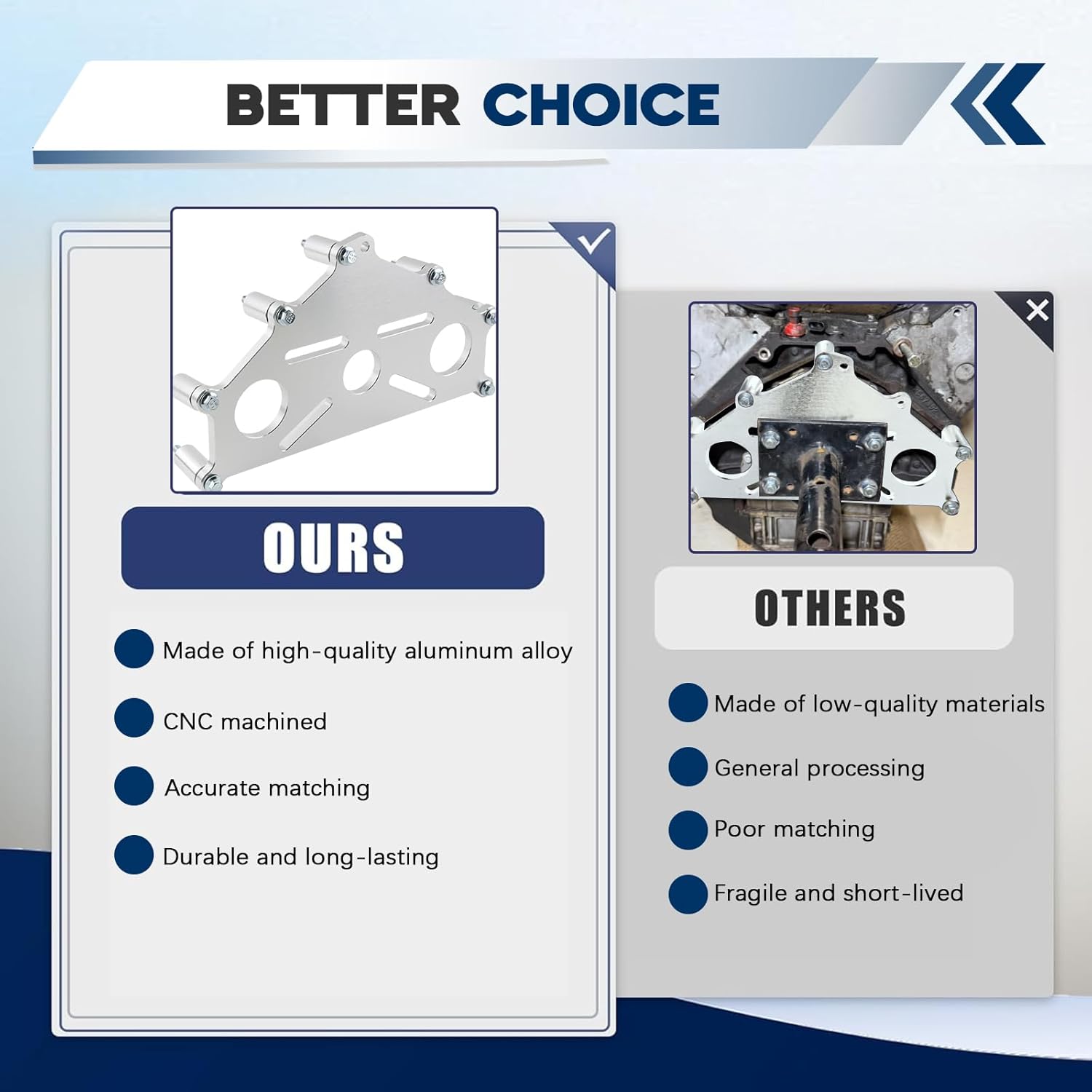 Engine Safe Stand Adapter Plate Heavy Duty Support Bracket Compatible with Chevy LS LT Engines -LS1 BBC SBC Duramax 4.8L 5.3L 6.0L LS7 LQ4 LM7 L96（Silver）