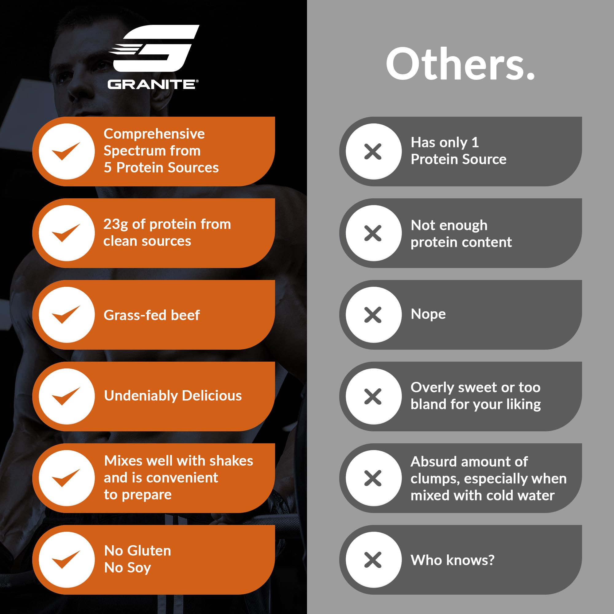 Granite Nutrition Proteína en polvo – Mezcla premium de 5 fuentes (suero de leche, caseína, huevo, carne de res alimentada con pasto) para músculos magros y recuperación, sabor a caramelo salado, 30