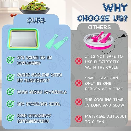 Miniatura 4 de Mini máquina de helados enrollados, bandeja de rollos de yogur congelado, máquina de helados de placa fría instantánea, batidos caseros de