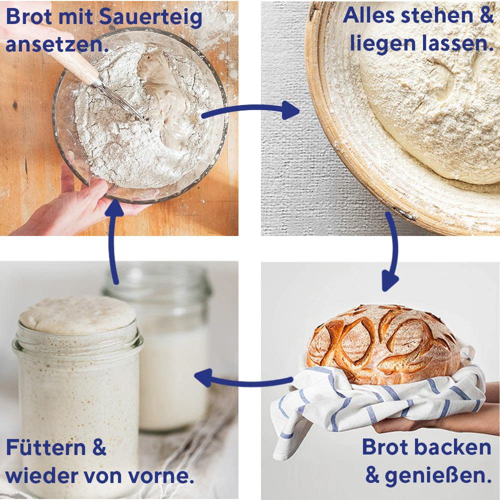 Sauerteig Starter Kit von fairment - Sauerteigbrot selber backen, inkl. Roggensauerteig Anstellgut (vegan, bio), Gärkörbchen, Teigschaber, Gärglas mit 473ml Fassungsvermögen, Rezept