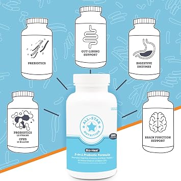 5-in-1 Bio-Heal Probiotic Capsules for Kids, Men & Women - Best Supplement for Brain Function, Gut Health & Constipation - Shelf Stable & Fortified with Vitamins, Minerals & Prebiotics