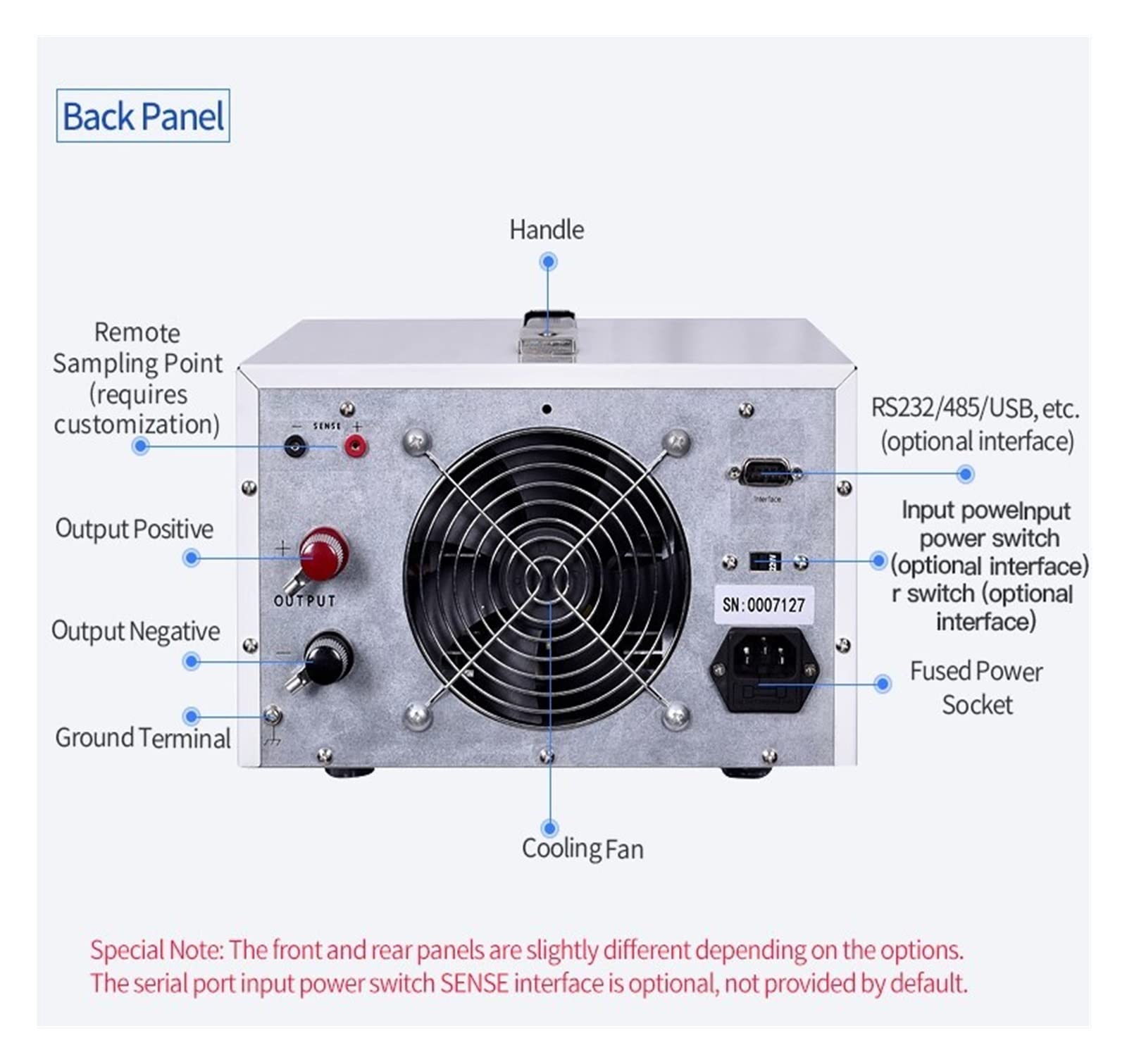 Alimentatore da Banco, Alimentatore a commutazione stabilizzato CC regolabile 0-60V Alimentatore ad alta potenza 10A 20A 30A 50A Alimentatore stabilizzato regolabile(SS-3050KD)