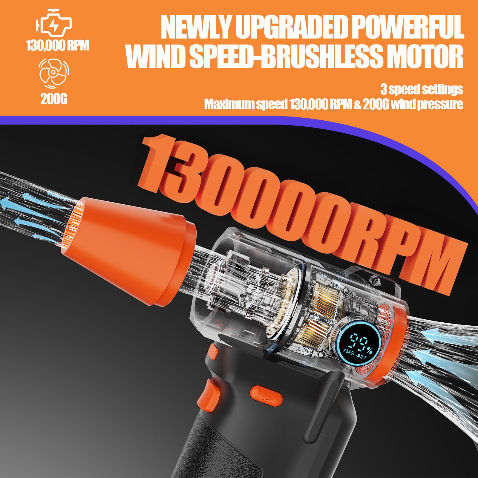 Druckluft-Staubwedel-130000 U/min Super Power Akku-Luftstaubwedel Winddruck mit LED-Licht, 3-Gang einstellbares Gebläse für PC, Tastatur, Outdoor, Haus und Auto