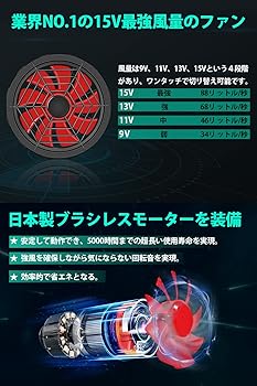 Amazon.co.jp: [Kogeegoo] 空調作業服用 ファン 15V 暴風 日本製