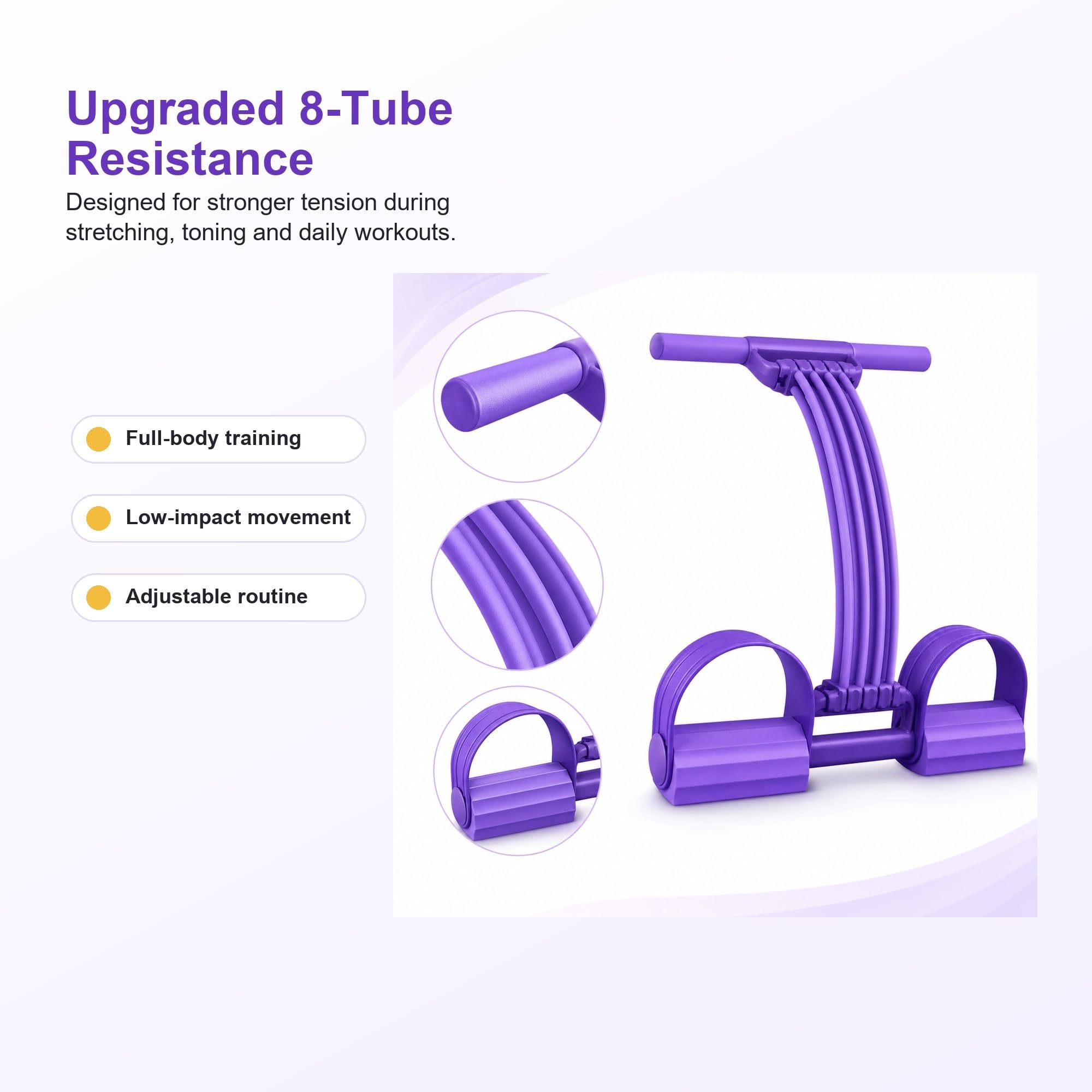 Pedal Resistance Band Trainer for Full Body Workouts | NBR Pedals And Foam Handles, Home Fitness, Adjustable Tension, 8-Tube Design