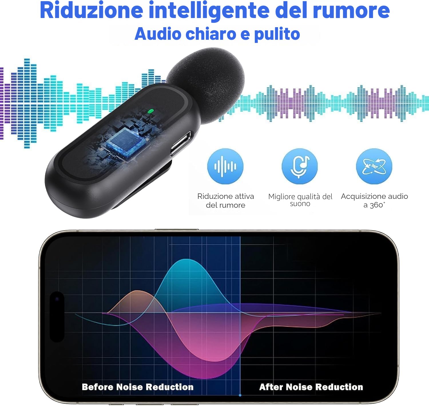 Microfono Wireless per iPhone/Android/iPad - Microfono Lavalier con Custodia di Ricarica 42H, Riduzione Rumore, 65FT Portata - Mini Microfono per Video Social, YouTube, TikTok, Vlog, Live