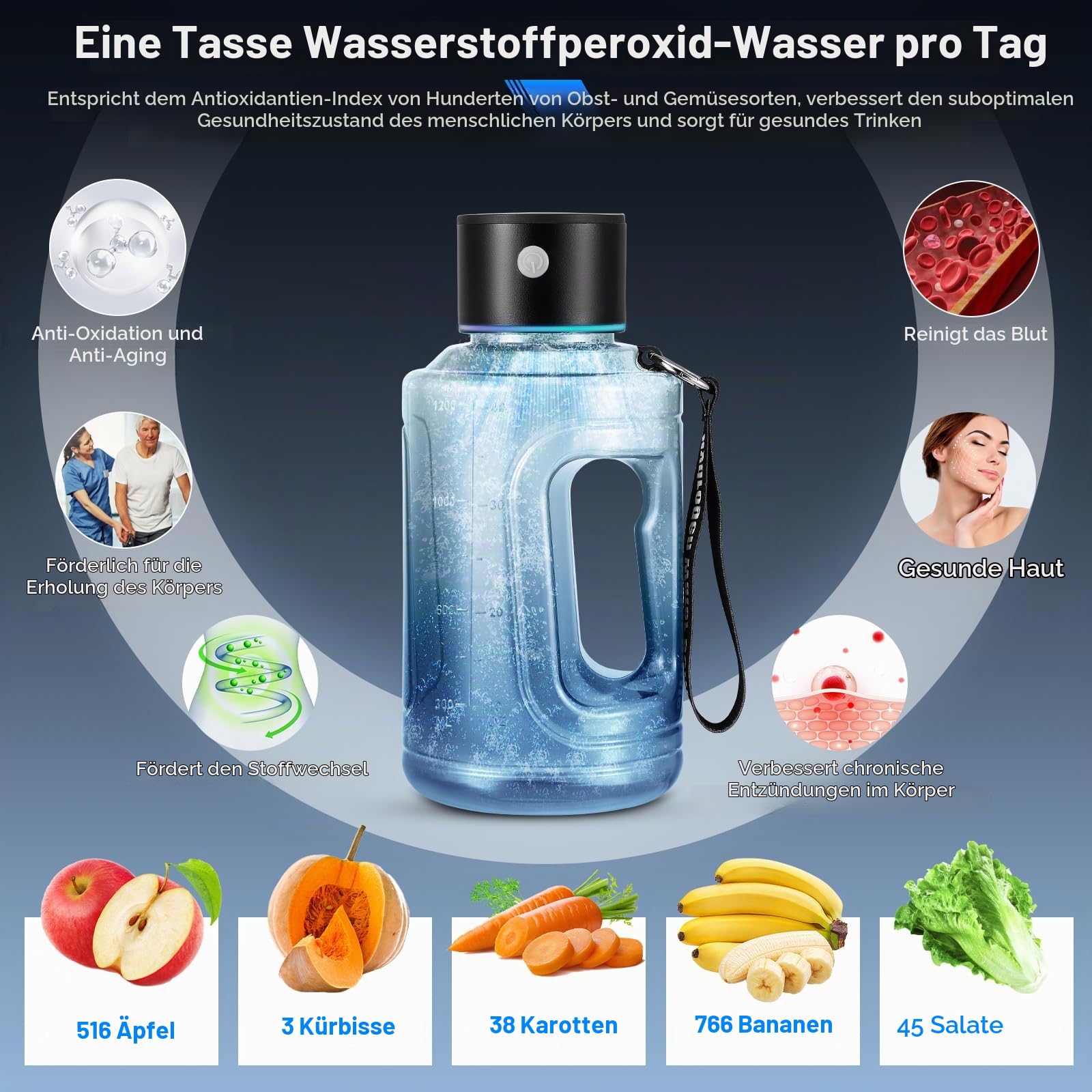 Wasserstoff Wasserflasche, 1500 ML Wasserstoff Flasche Tragbare Hydrogen Water Bottle USB Wiederaufladbar Generator Wassergenerator für Reisen Fitness Studio zu Hause