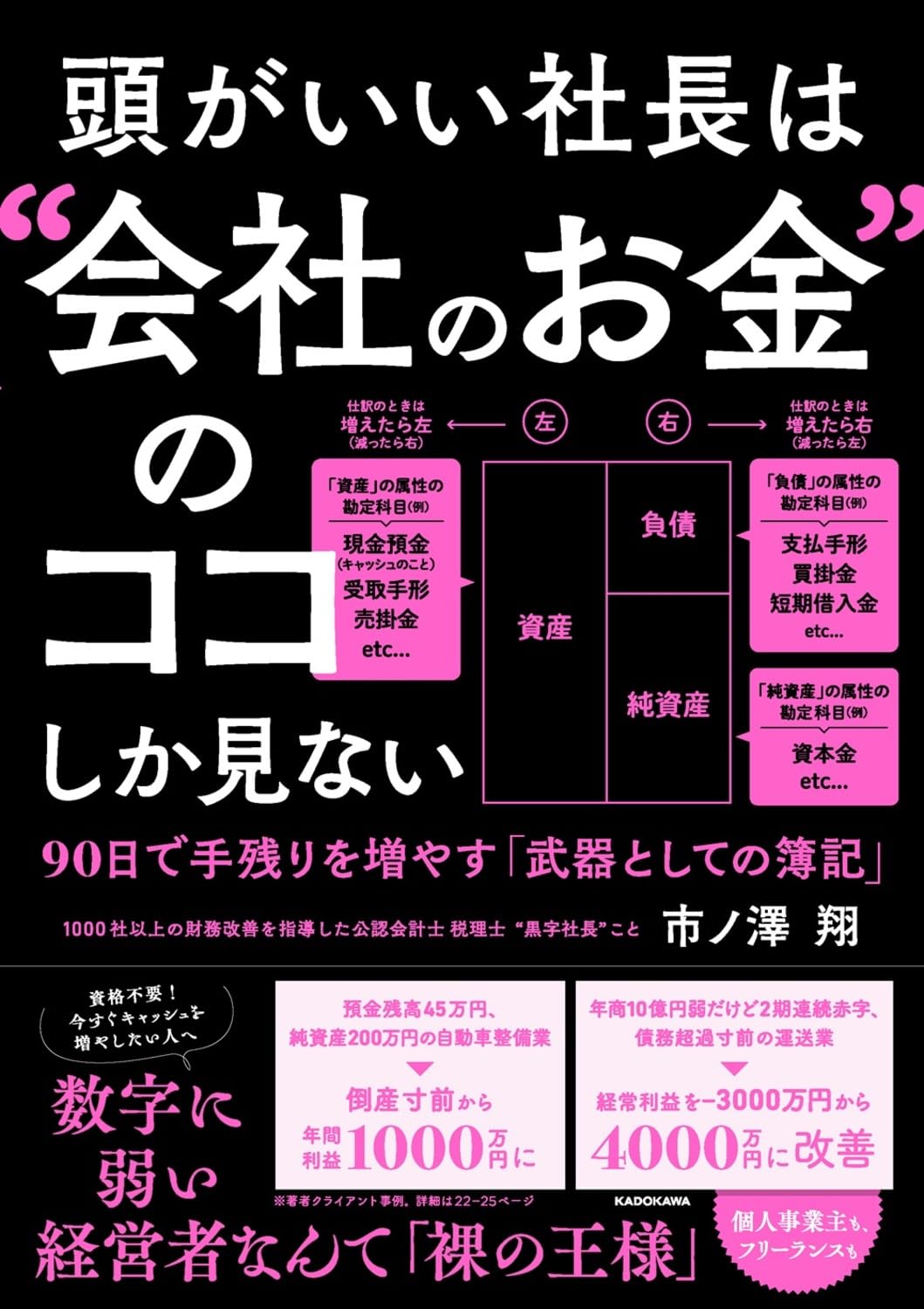 頭がいい社長は会社のお金のココしか見ない ビジネス書