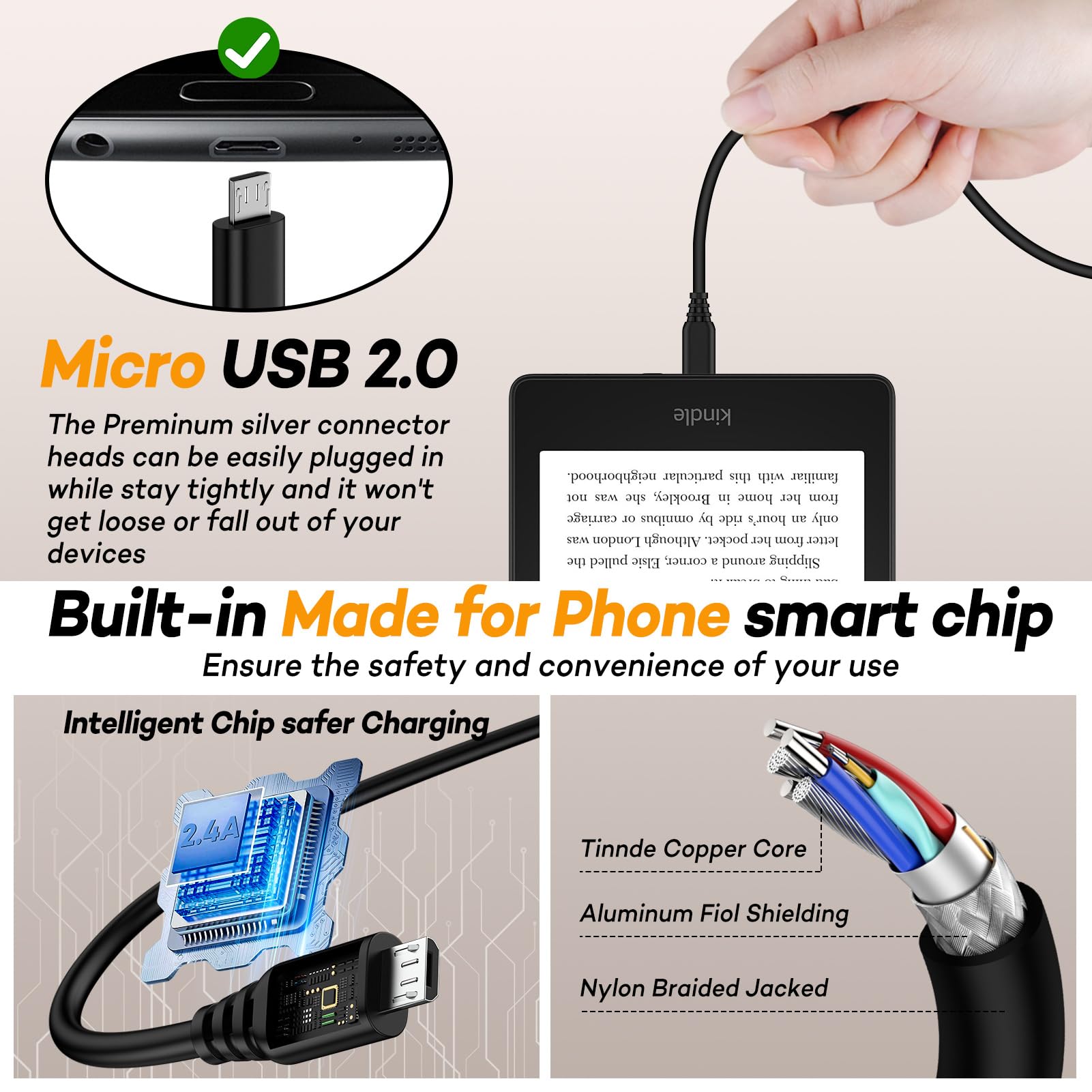 Confezione da 2 cavi di ricarica da USB A a Micro USB, cavo di ricarica di ricambio per Kindle Paperwhite, Kindle Voyage/Fire/Oasis e-Reader, PS4/Xbox/Samsung S6 j7 vecchio caricabatterie Android