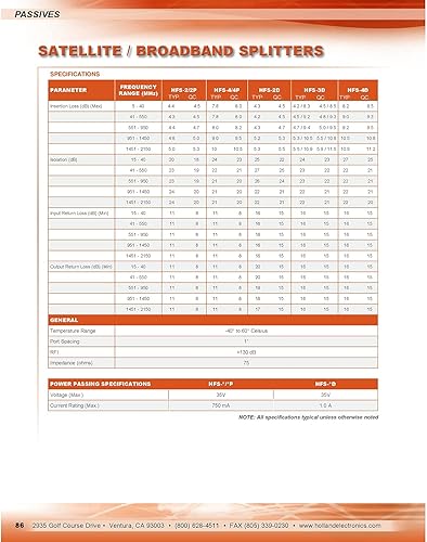 Miniatura 3 de Holland - Divisor de diodo de 2 vías
