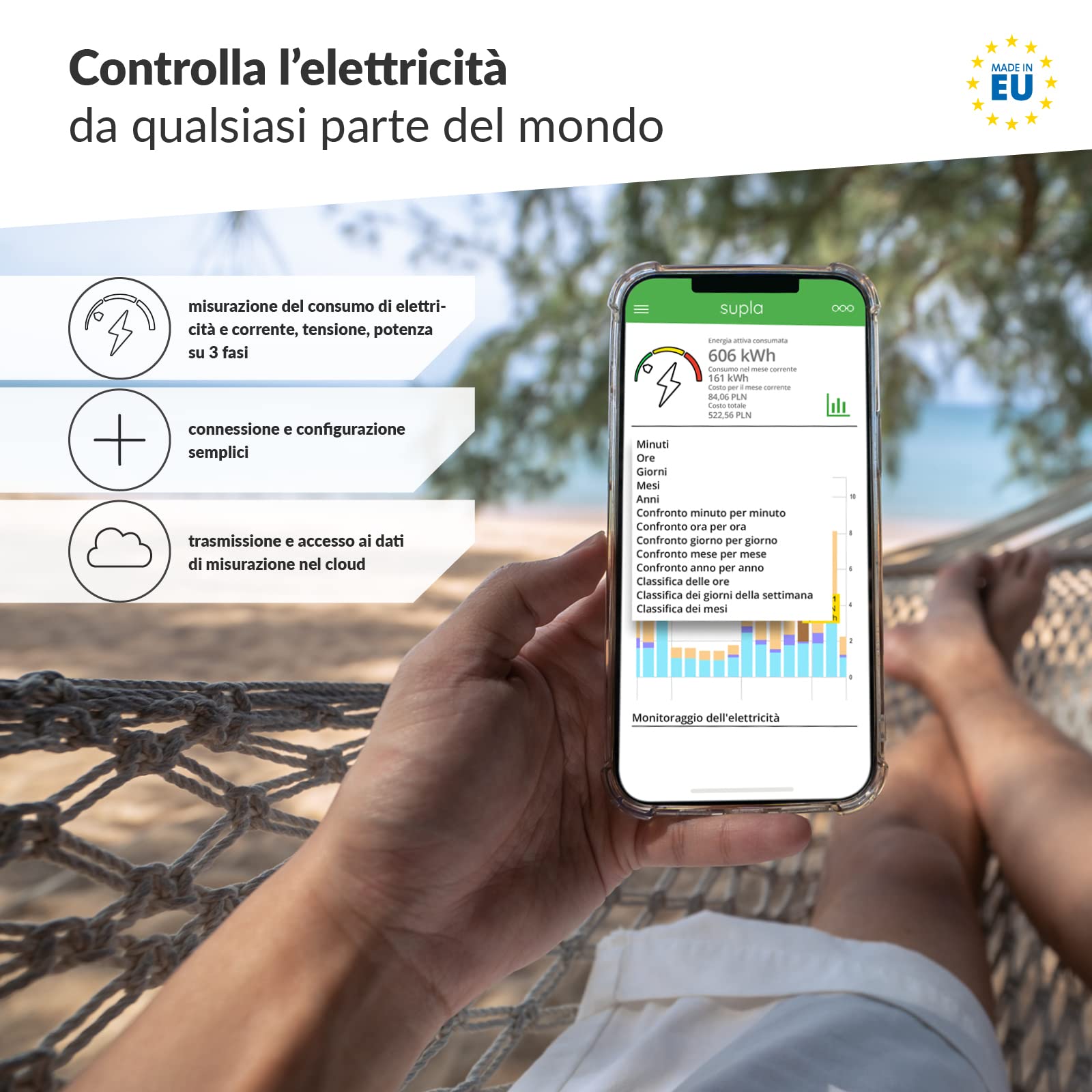 Supla Zamel - Contatore di Energia Wifi I Misuratore Consumo Elettrico I Controllo Consumi Elettrici I Contascatti per Misura dell'energia I Misuratori di tensione I Antenna Esterna I MEW-01/ANT-1F