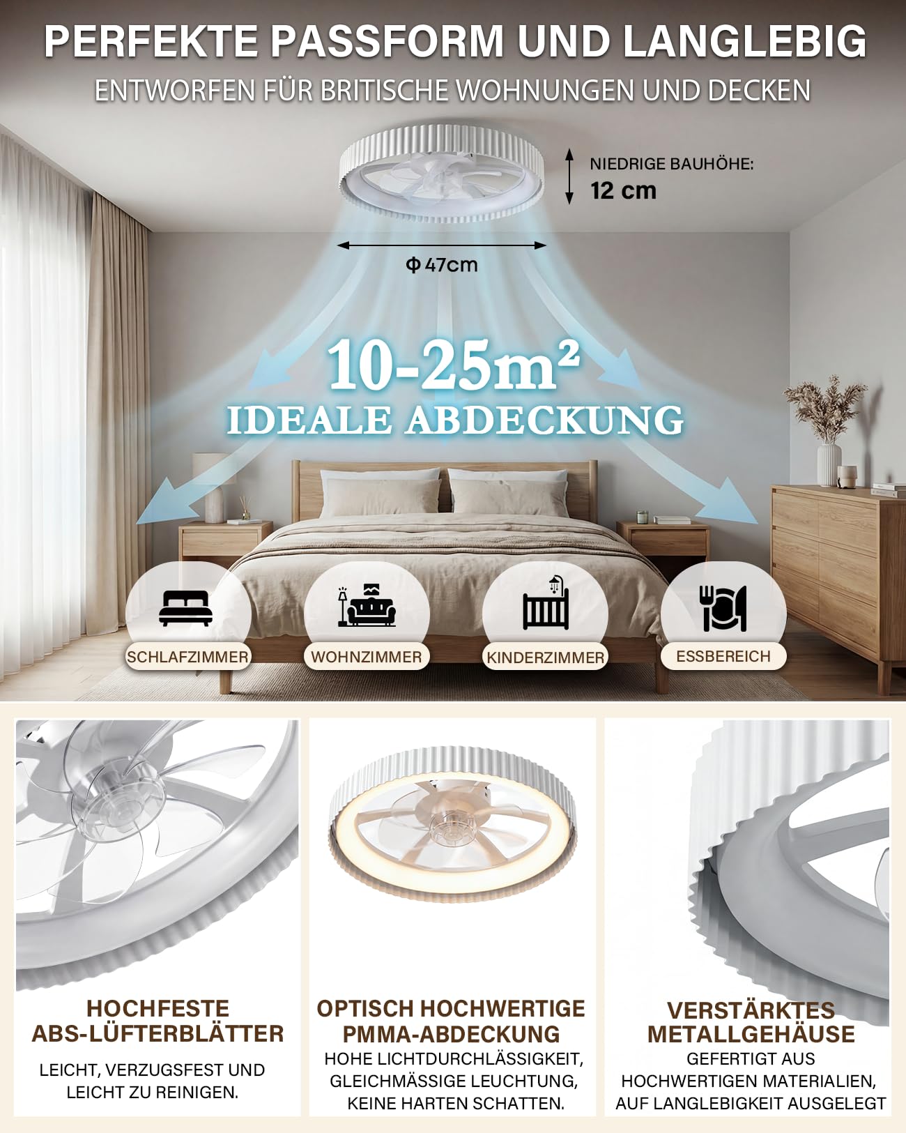 LEONTYNE Deckenventilator mit Beleuchtung, APP & Fernbedienung, Dimmbar 3000K-6500K, Leiser DC Motor Umkehrbar, 6 Geschwindigkeiten, Flach Modern für Schlafzimmer Wohnzimmer