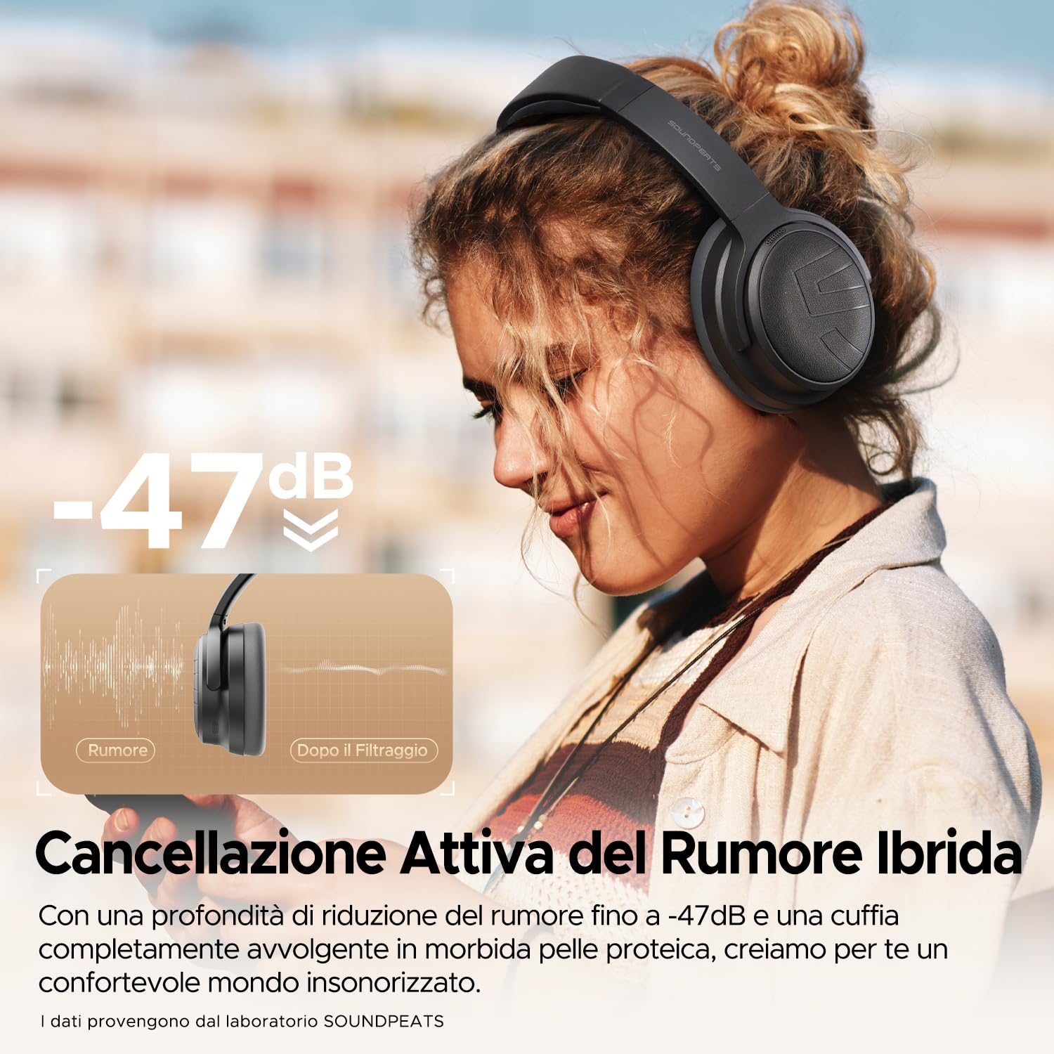 SoundPEATS Space Pro Cuffie Bluetooth 5.4 Over-Ear, Cancellazione Attiva del Rumore Ibrida, 151 Ore di Autonomia, LDAC Hi-Res Audio, Comode Regolabili, 282g, per Smart Working e Viaggi, Nero