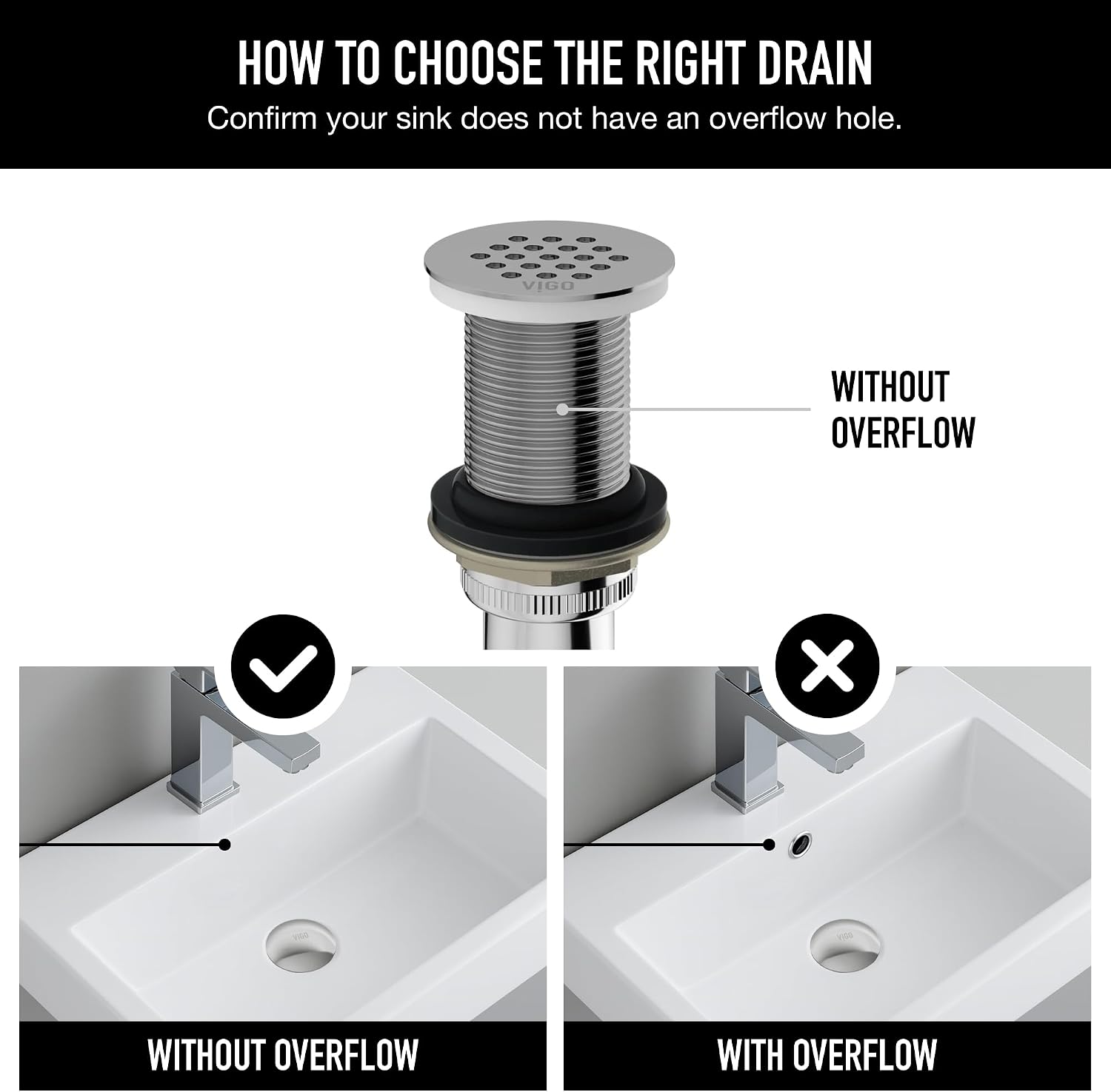 VIGO 1.75 in. Vessel Bathroom Sink Drain in Chrome - VG07001CH