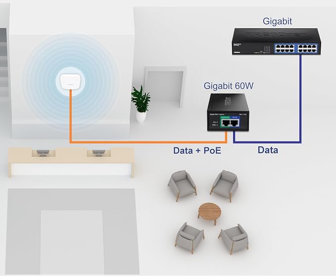 TRENDnet Gigabit PoE++ Injector, TPE-117GI miniatura 6