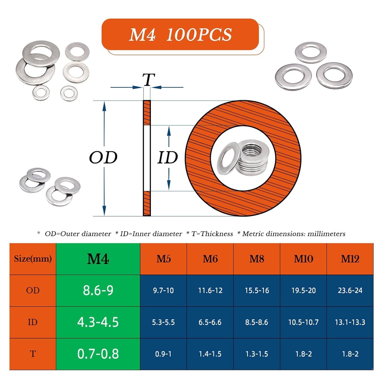M4×9×0.8mm Flat Washer 100PCS 304 Stainless Steel Washers for Screws & Bolts A2-70 Metal Washer DIN 125A Fender Washers for Automotive & DIY
