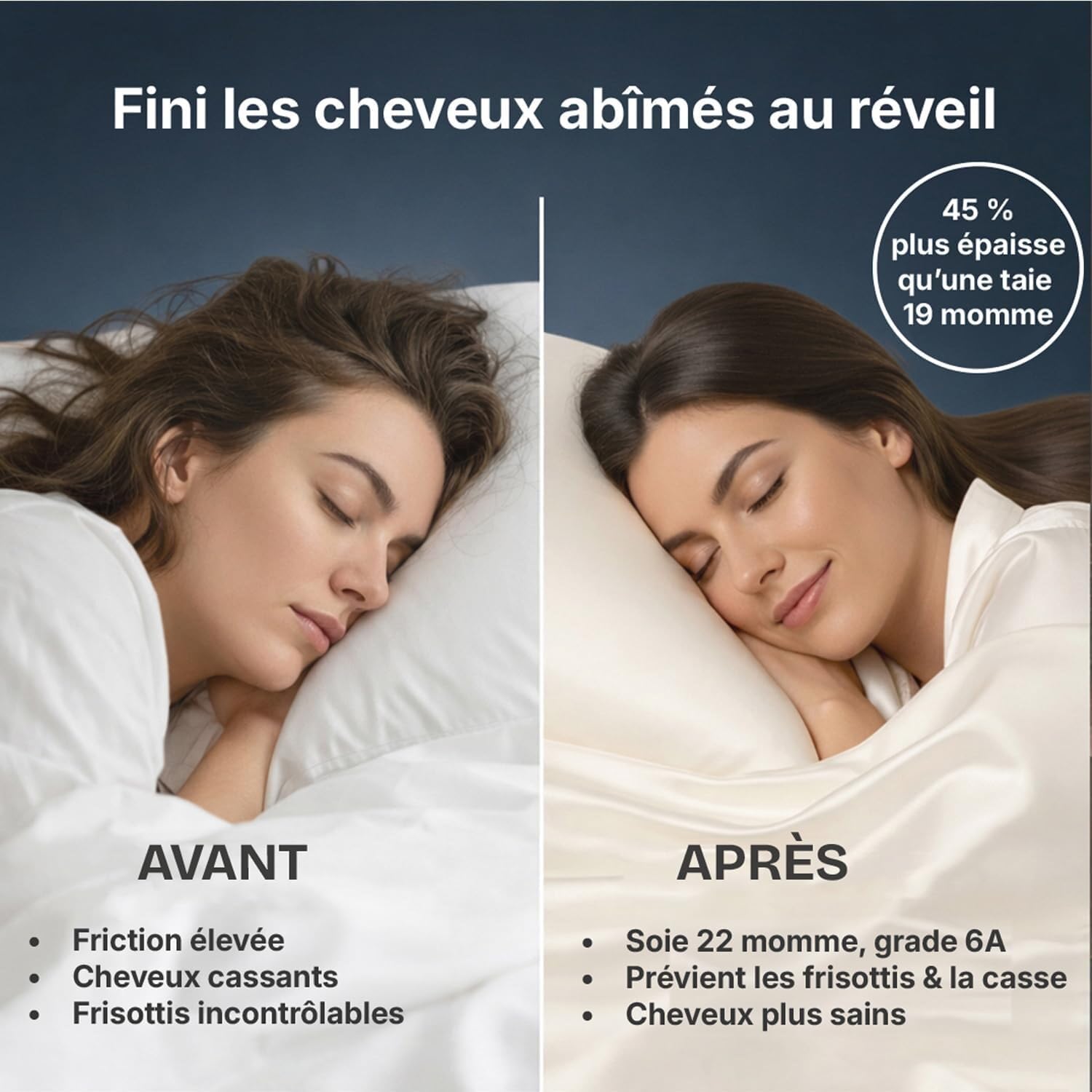 Zenpur Taie d’Oreiller 100% Soie de Mûrier 50x70 cm - 22 Momme Grade 6A, pour la Beauté des Cheveux et de la Peau | Anti-Frisottis et Anti-Rides - Certifié GOTS & Oeko Tex (Ivoire)