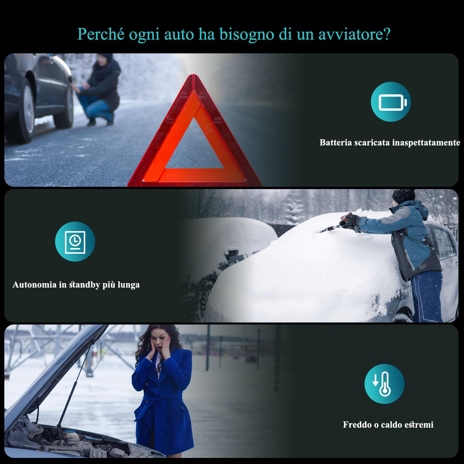 Booster Avviamento Auto 7000A con Compressore 160 PSI, 27000 mAh, Avviatore di Emergenza per Auto 12V Benzina & fino a 8.0L Diesel,600 Lumen LED, Kit di Emergenza Portatile per Viaggi