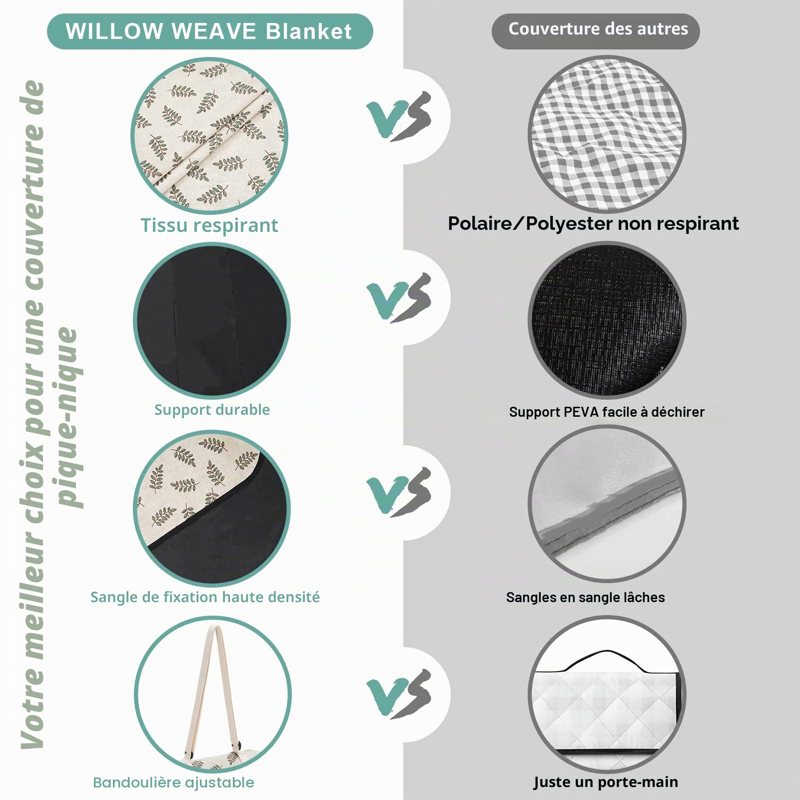 WILLOW WEAVE Couvertures de pique-nique lavables pour camping, couvertures d'urgence, paniers de pique-nique, accessoires avec dos imperméable et bandoulière – Feuille