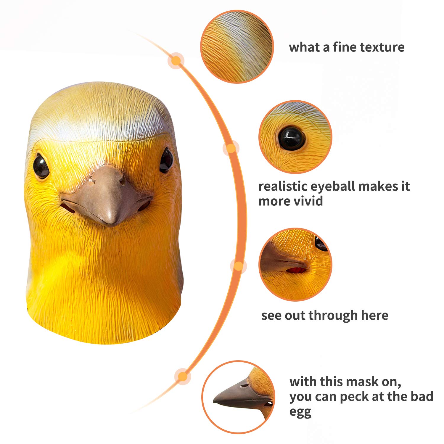Máscara De Robin De Látex Natural | Disfraz De Pájaro Para Halloween Y Carnaval | Talla Única Para Adultos Y Niños | Ecológica Y No Tóxica