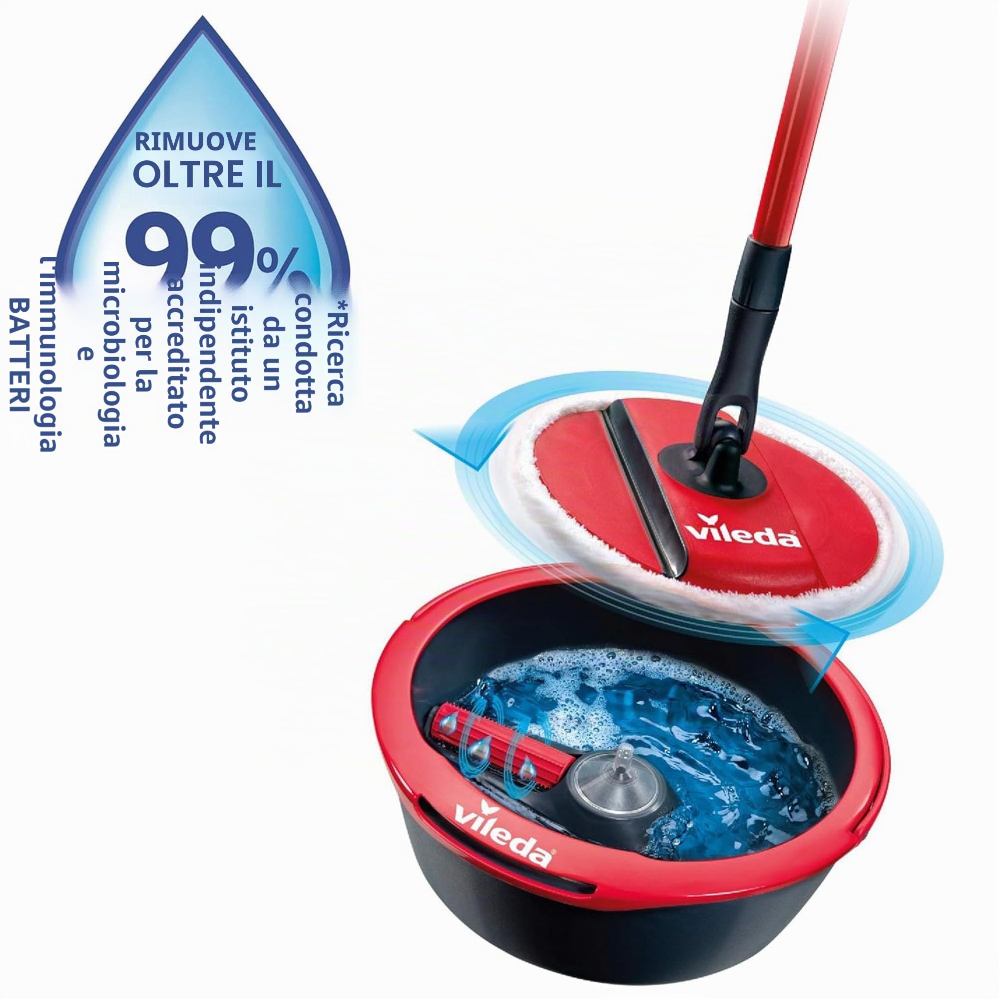 Vileda Spin & Clean, Lavapavimenti Con Sistema di Strizzatura Manuale attivabile attraverso il Manico, Set per la Pulizia dei Pavimenti con Secchio, Rullo pulente, Piastra, Panno 100% Microfibra