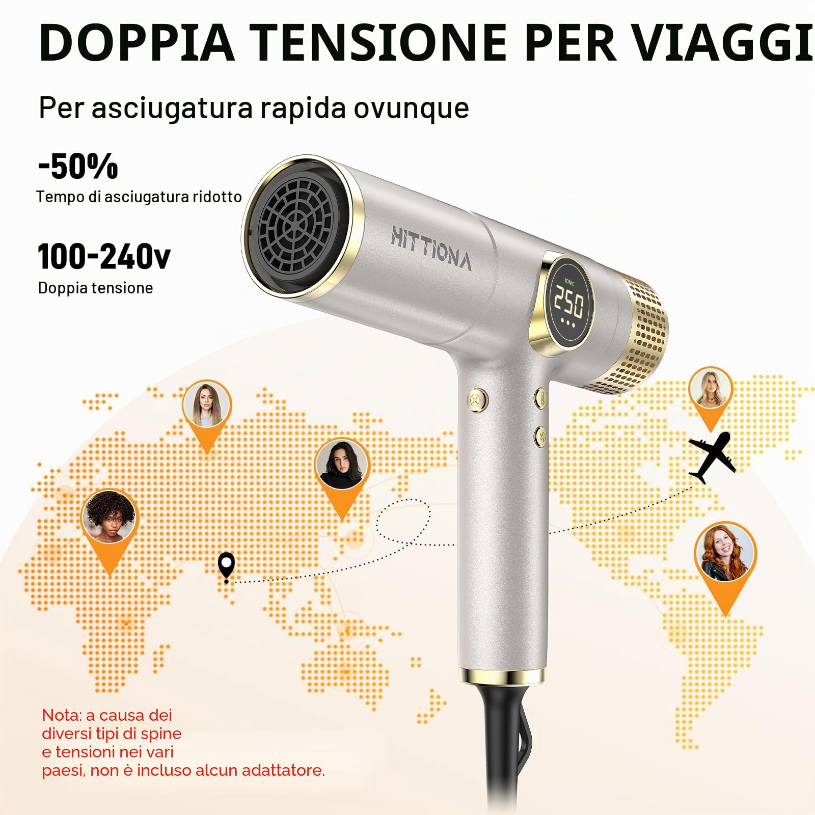 HITTIONA Phon da Viaggio con Doppia Pressione, Controllo Intelligente Della Temperatura per Asciugatura Rapida Anti Crespo e Risultati Piu Luminosi per Viaggio e Famiglia