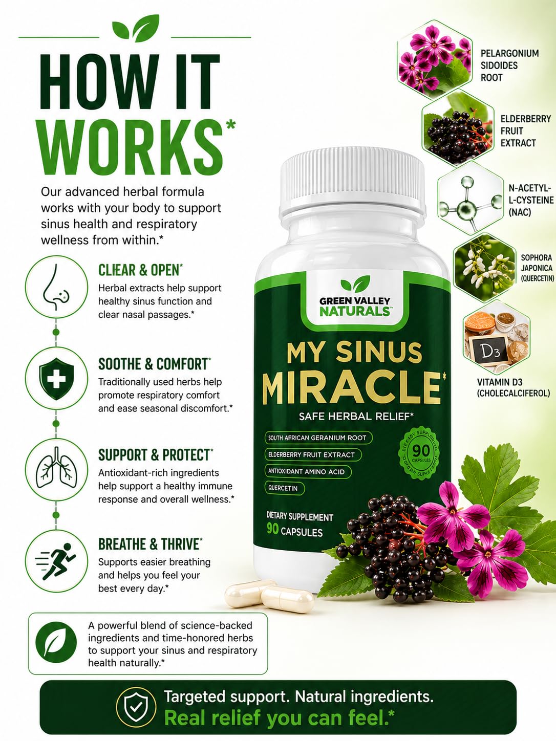 GREEN VALLEY NATURALS My Sinus Miracle – Sinus & Nasal Support Supplement with South African Geranium, Quercetin, Elderberry & NAC | Respiratory & Seasonal Support | 90 Capsules — Amazon image 4